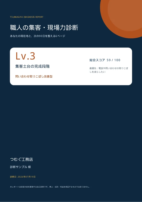 診断レポート表紙の見本